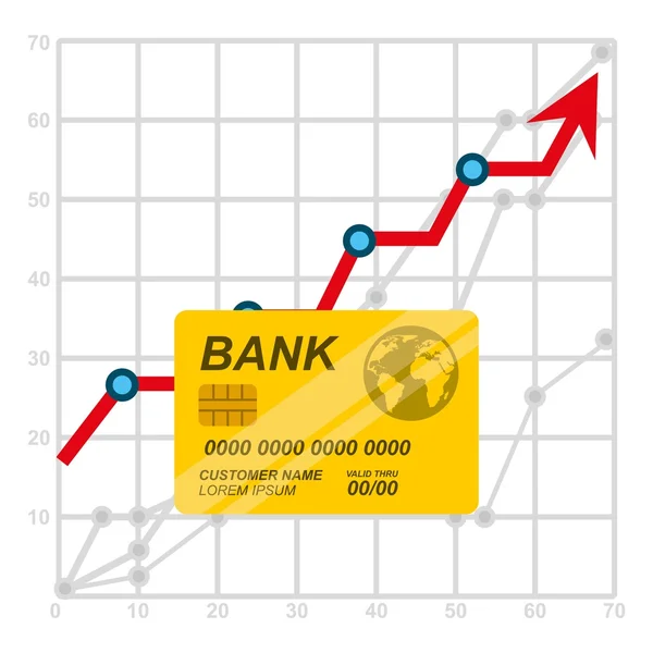 Design de cartão de crédito — Vetor de Stock