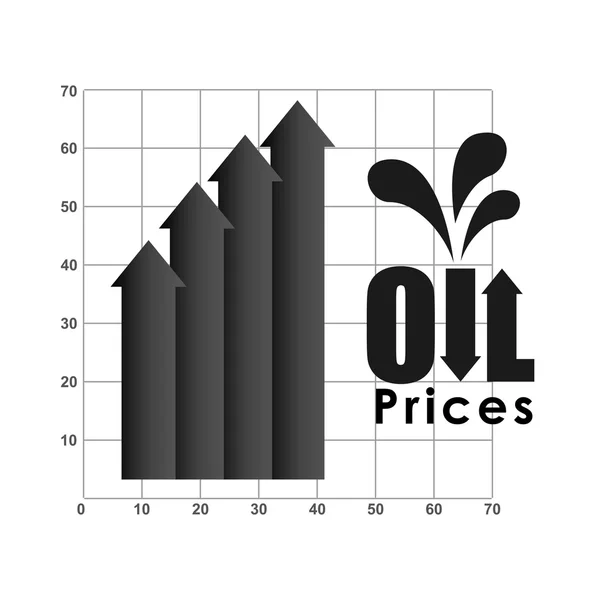 Diseño de precios del petróleo — Vector de stock