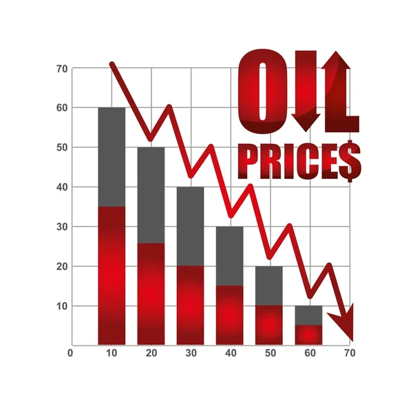 Oil prices design — Stock Vector