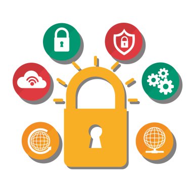 Teknoloji elektronik cihazlar