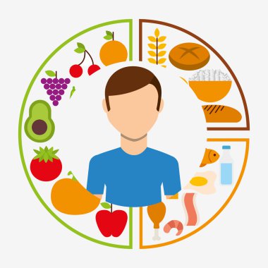 beslenme ve sağlık tasarım