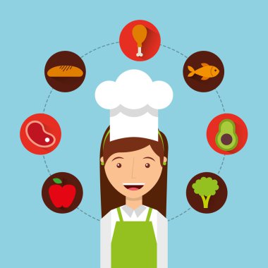 pişirme konsept tasarım