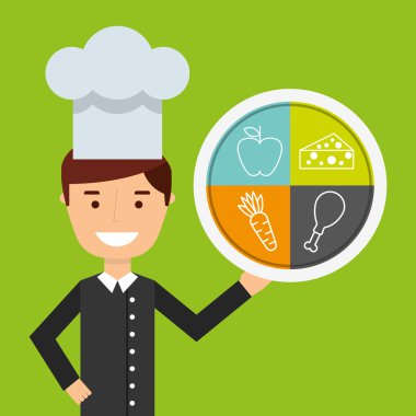 pişirme konsept tasarım