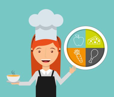 pişirme konsept tasarım