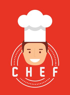 pişirme konsept tasarım