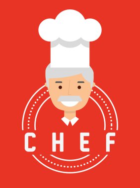 pişirme konsept tasarım