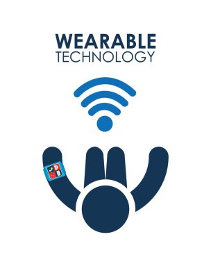 Giyilebilir teknoloji tasarım