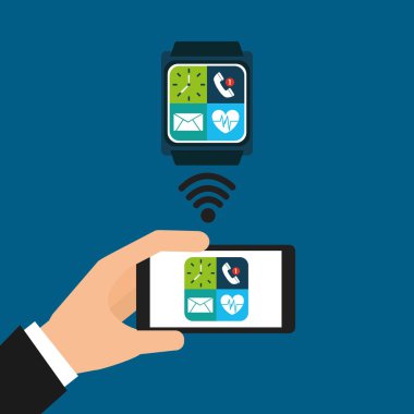 Giyilebilir teknoloji tasarım