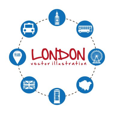 Londra şehir tasarım