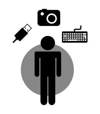 becerikli alet teknoloji tasarım