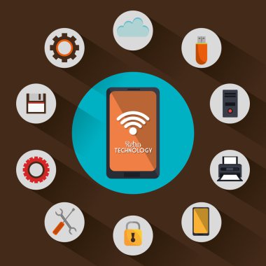 Teknoloji ve elektronik cihazlar