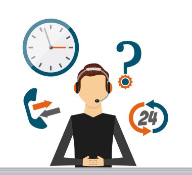 Çağrı Merkezi tasarımı