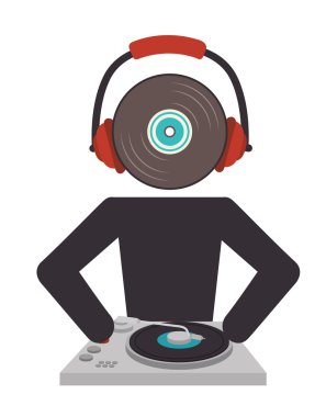 Müzik malzeme ve teknoloji