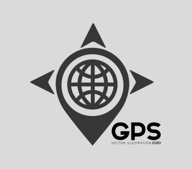 GPS hizmet tasarımı 