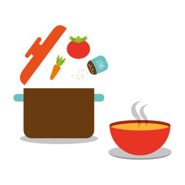 mutfak konsept tasarımı 