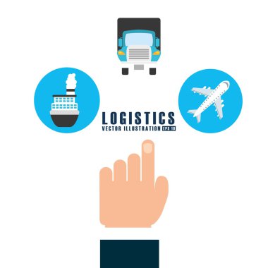 lojistik hizmet tasarımı