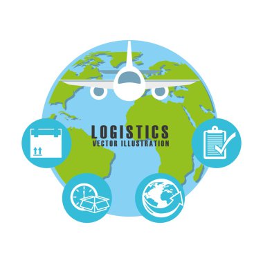 lojistik hizmet tasarımı