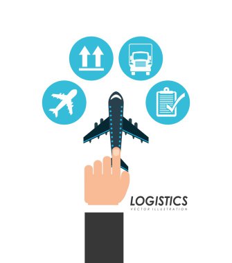 lojistik hizmet tasarımı