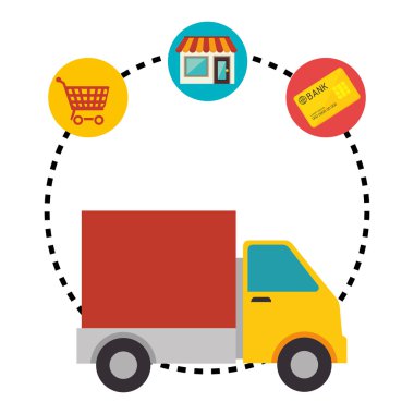 Alışveriş, satış ve e-ticaret