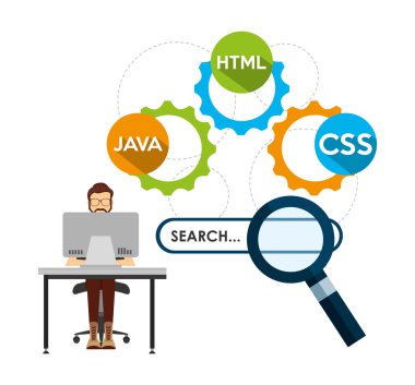 programlama dili tasarım