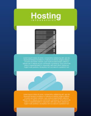 Infographic tasarım hosting