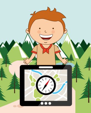 GPS hizmet tasarımı 