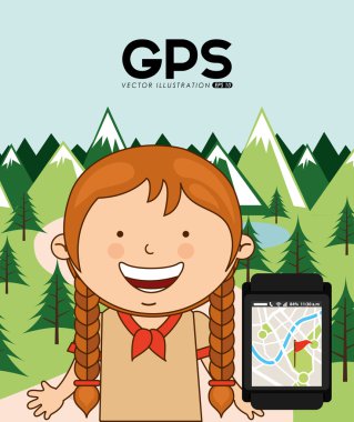 GPS hizmet tasarımı