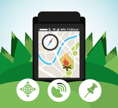 GPS hizmet tasarımı