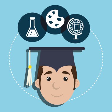 Eğitim ve öğrenim