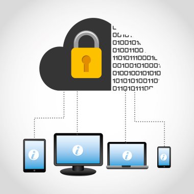 Veri güvenlik tasarım