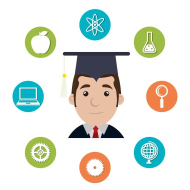 Eğitim ve öğrenim