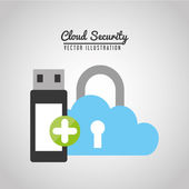 návrh zabezpečení Cloud 