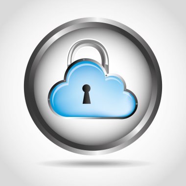 bulut güvenlik tasarım 