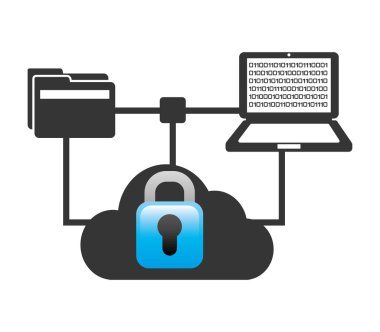 bulut güvenlik tasarım 