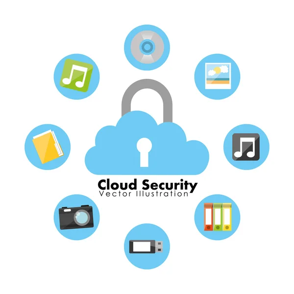 Conception de sécurité cloud — Image vectorielle