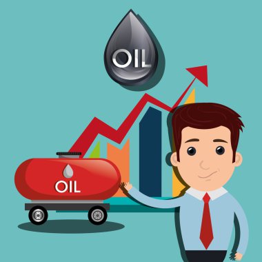 Petrol ve petrol iş