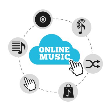 Online müzik tasarım