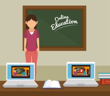 e-öğrenme ve teknoloji eğitimi