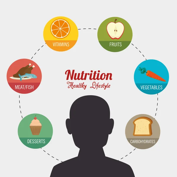 Diseño gráfico de alimentos y nutrición — Archivo Imágenes Vectoriales