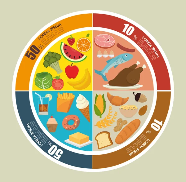 Alimentação e nutrição design gráfico —  Vetores de Stock