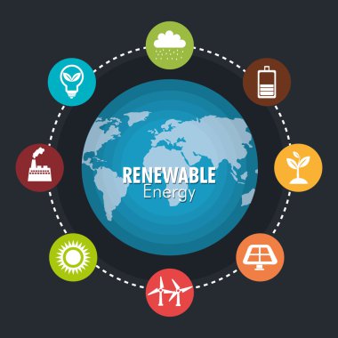 temiz enerji tasarım