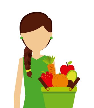 sağlıklı gıda tasarımı