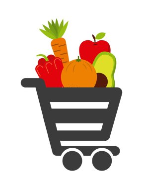 sağlıklı gıda tasarımı