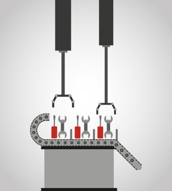 endüstri tasarım imalat