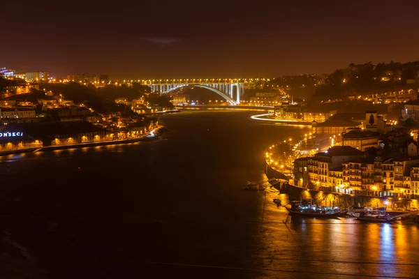 Vue d'ensemble de la vieille ville de Porto — Photo