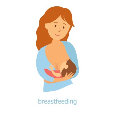 Beşik pozisyonu çapraz