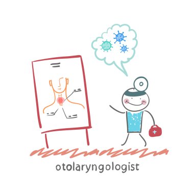 Otolaryngologist hakkında sunum diyor