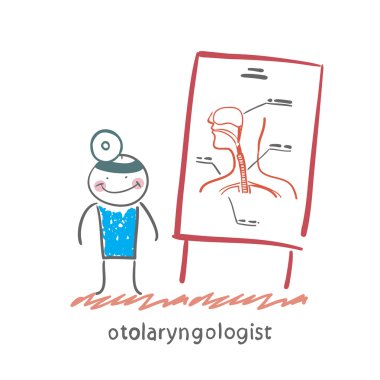 Otolaryngologist sunu diyor