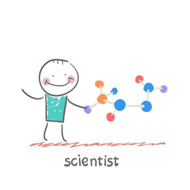 bilim adamı simgesi