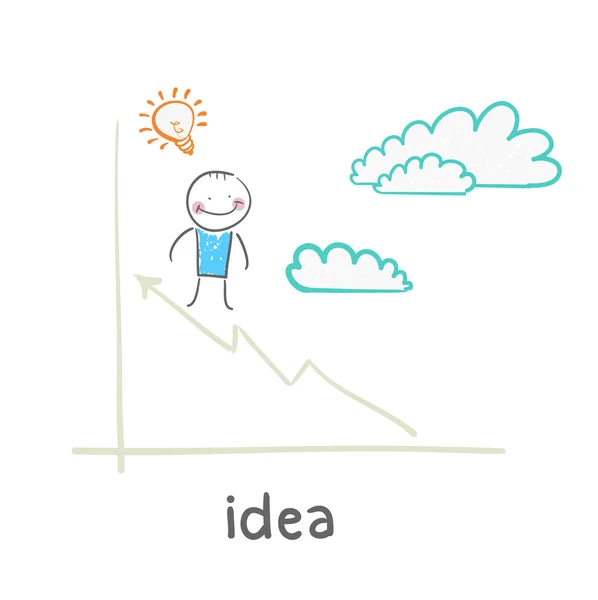 Icono de idea — Vector de stock